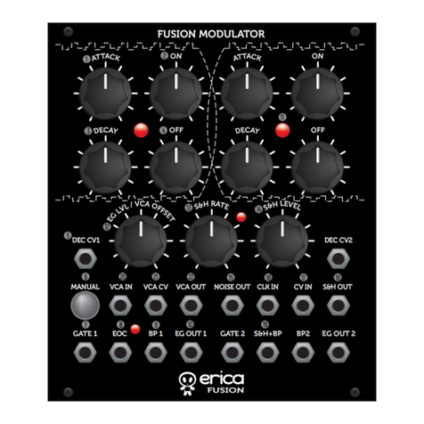 Erica Synths FUSION quick start guide