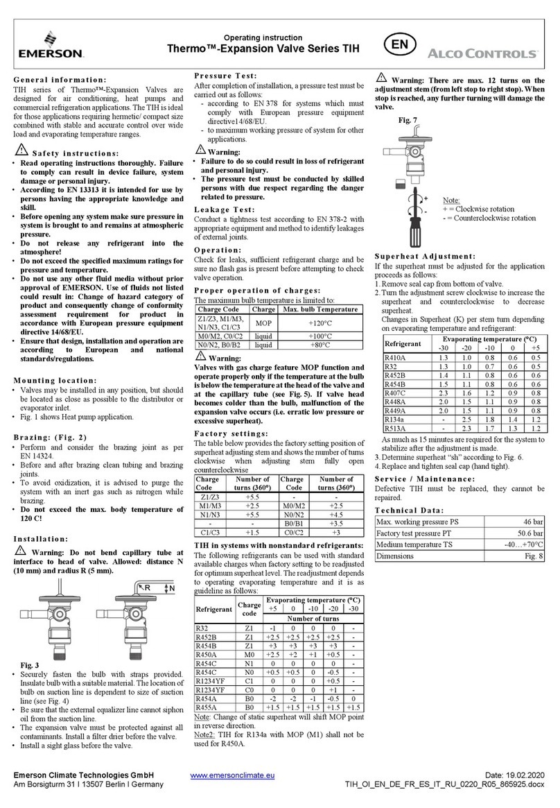 Emerson Alco Controls TIH Series User manual
