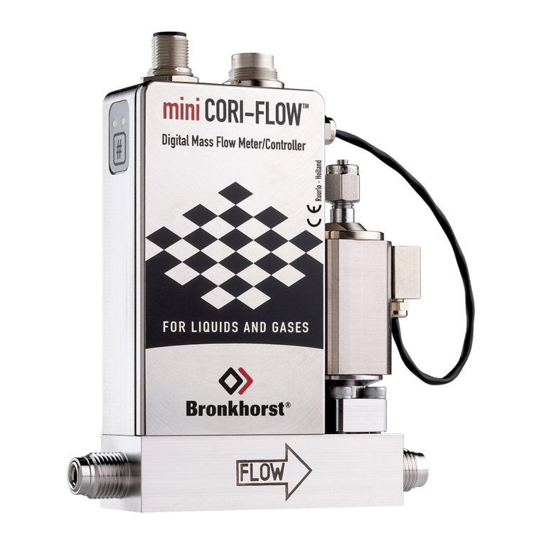 BRONKHORST Mini CORI-FLOW MI Series instruction manual