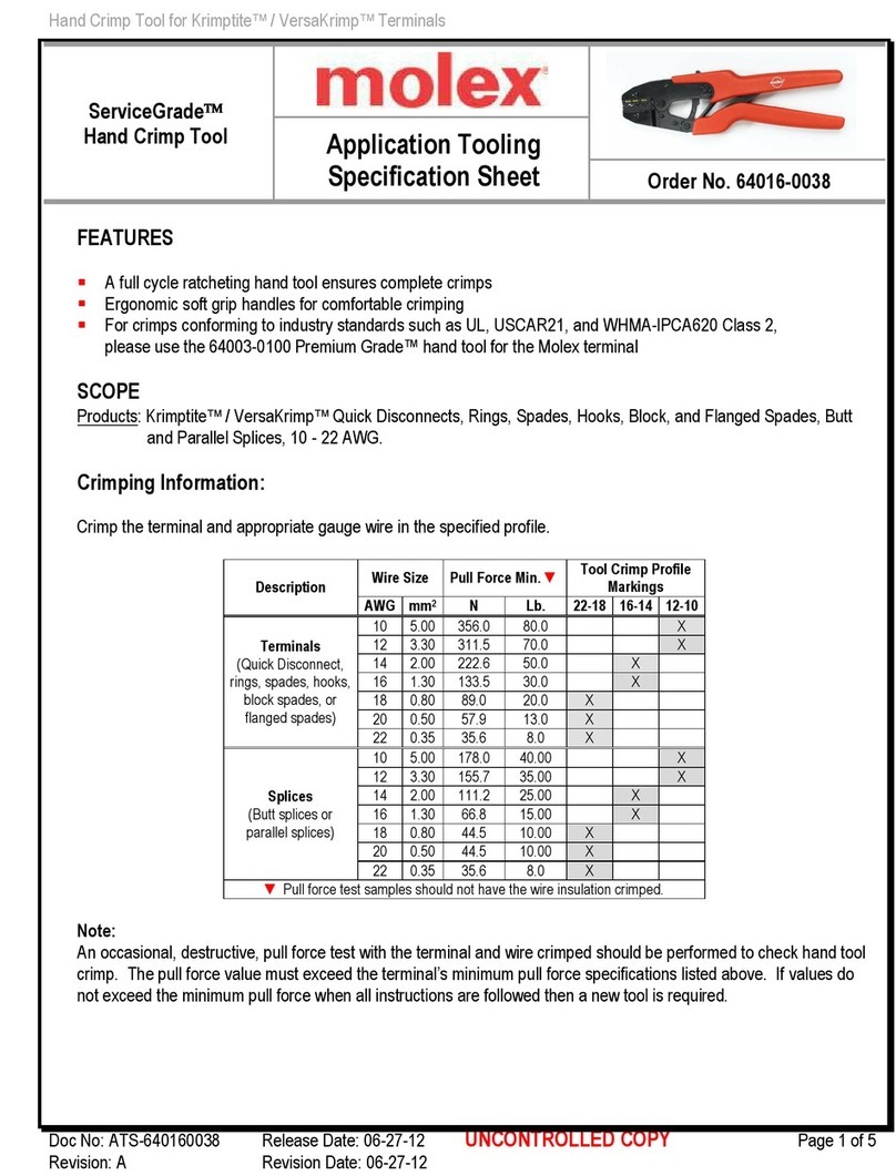 molex ServiceGrade 64016-0038 User manual