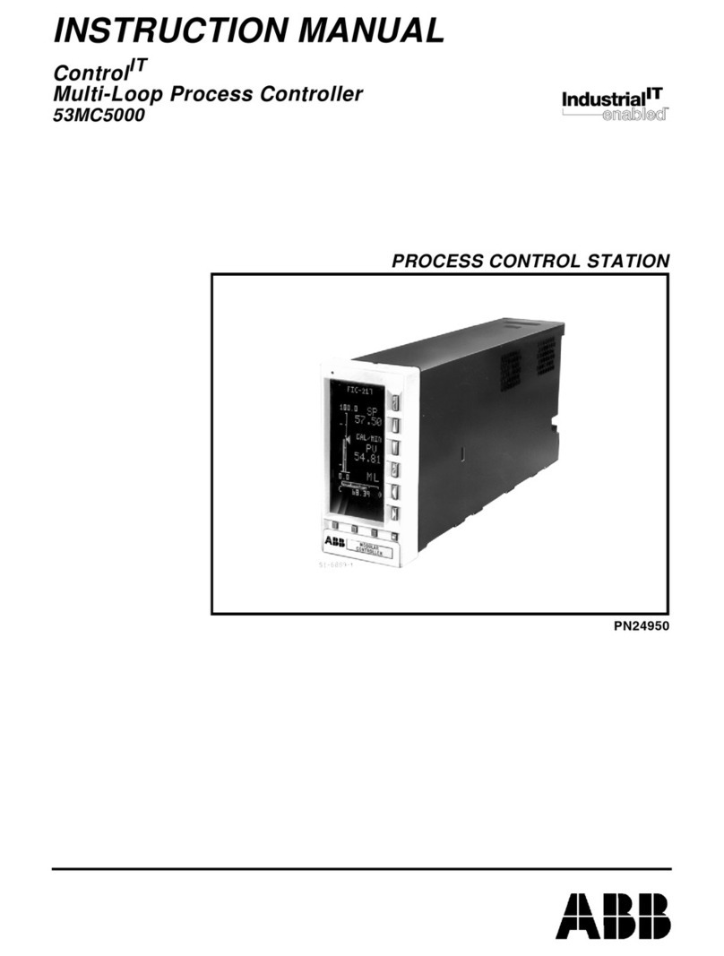 ABB ControlIT 53MC5000 User manual