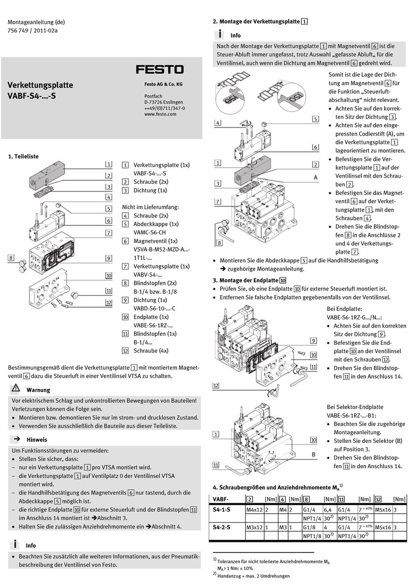 Festo VABF-S4 S Series Assembly instructions