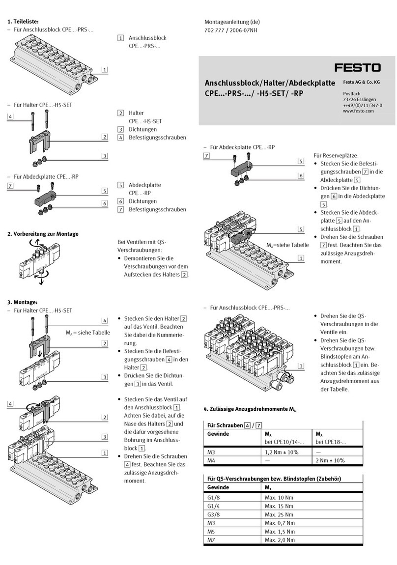 Festo CPE PRS Series Assembly instructions