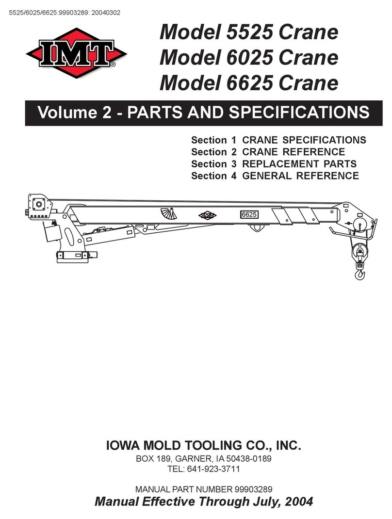 IMT 5525 manual