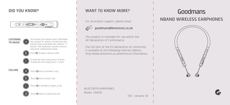 Goodmans 334291 User manual