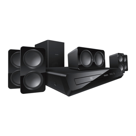 Philips Immersive 3000 series quick start guide