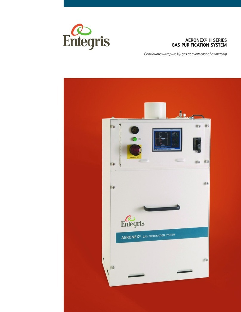 entegris AERONEX H Series manual