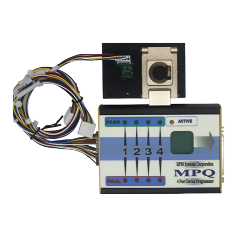 RPM MPQ Series user guide