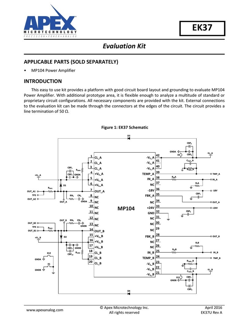 Apex Digital EK37 User manual