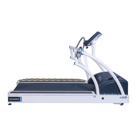 h/p/cosmos 170-190/65 Series User manual h/p/cosmos 170-190/65 Series User manual