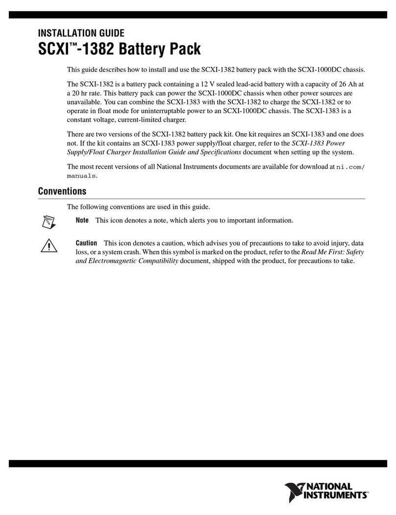 National Instruments SCXI-1382 User manual