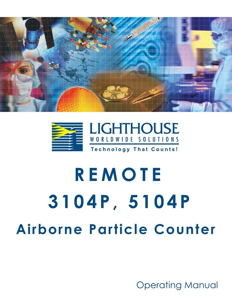 Lighthouse REMOTE 3104P User manual