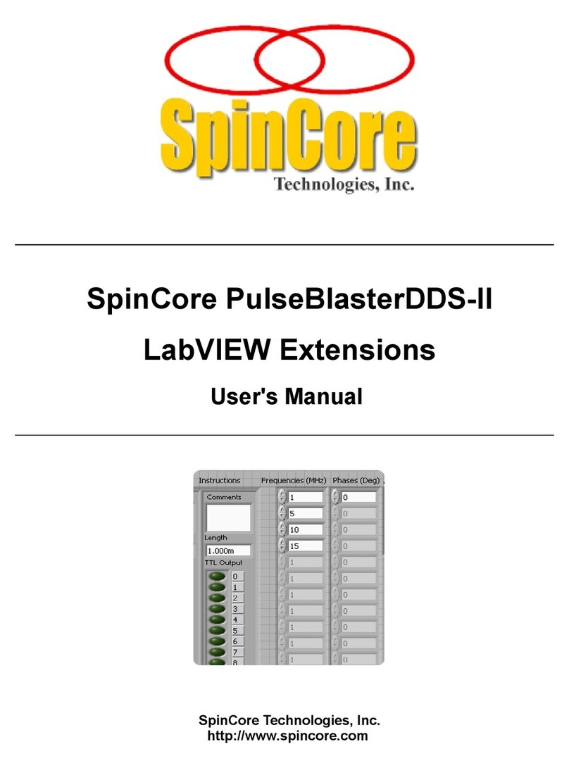 SpinCore Technologies PulseBlasterDDSII User manual