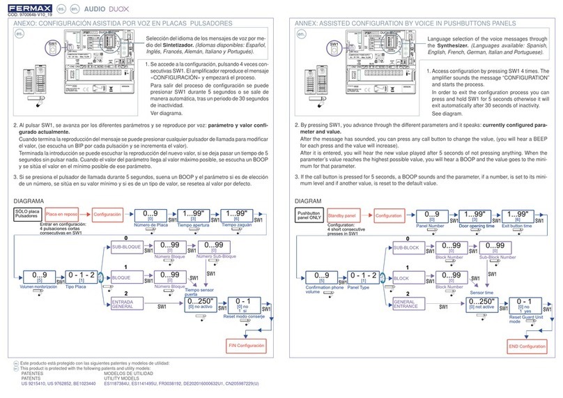 Fermax DUOX manual