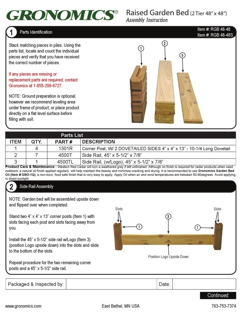 Gronomics RGB 48-48 User manual