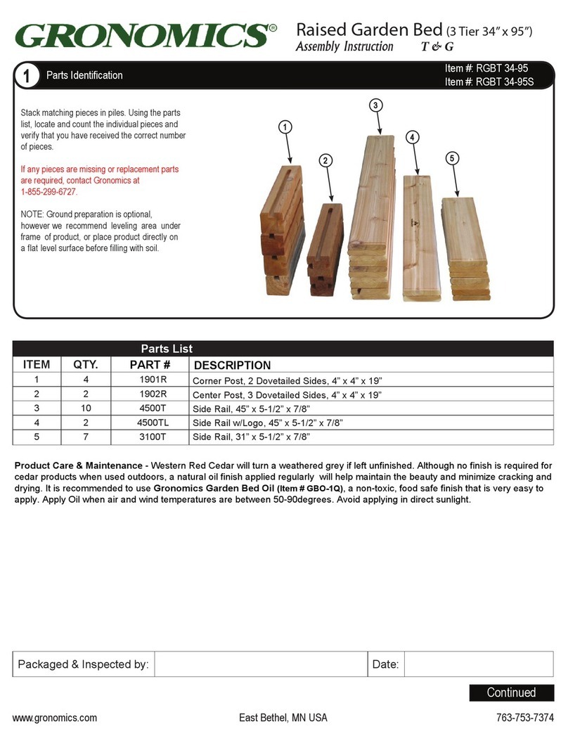 Gronomics RGBT 34-95 User manual