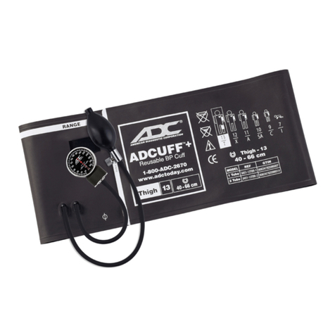 ADC Diagnostix ADCUFF Maintenance manual