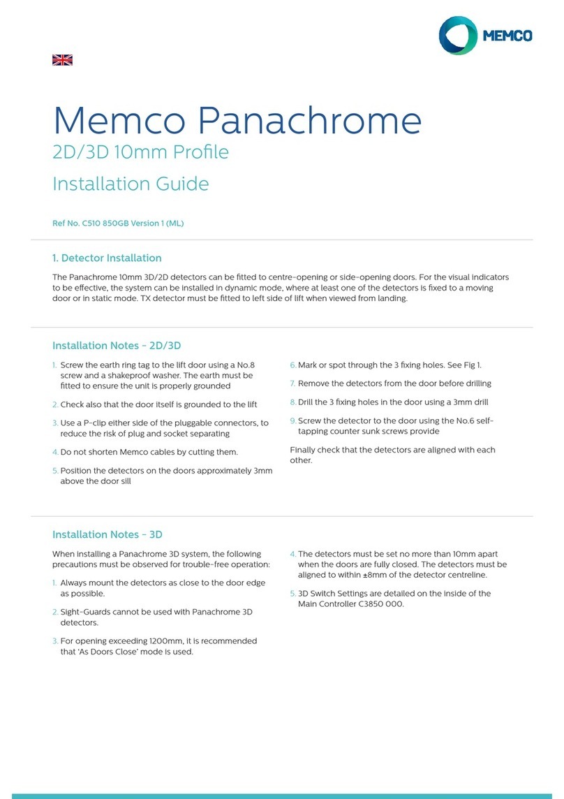 Memco Panachrome installation guide
