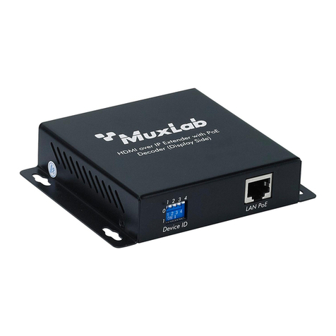 MuxLab 500752 Quick installation guide