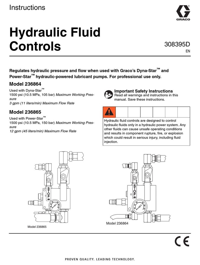 Graco 236864 instructions