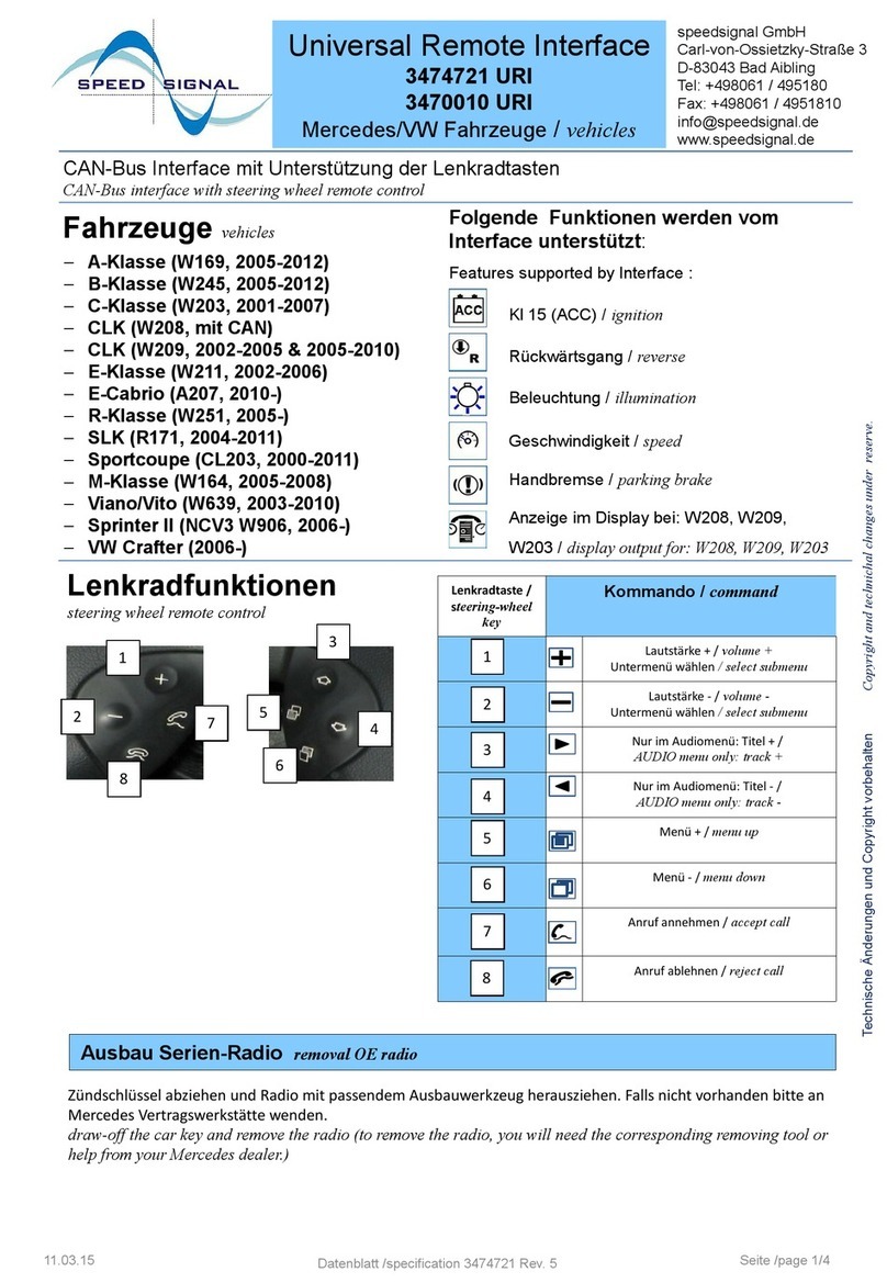 Speedsignal 3474721 URI User manual