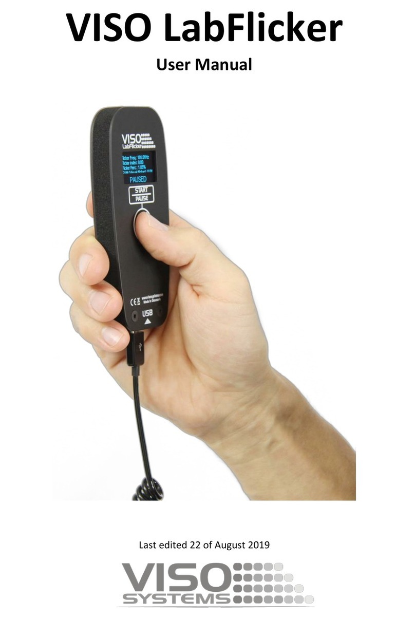 Viso Systems LabFlicker user manual