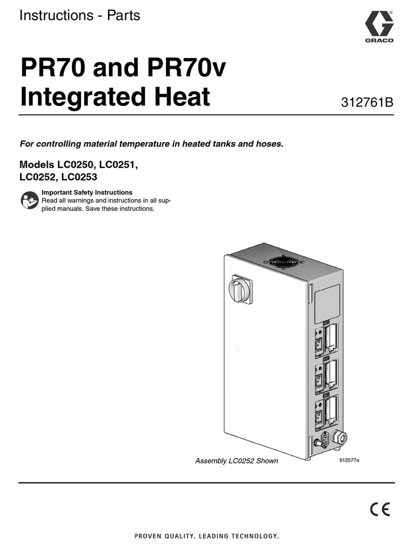 Graco LC0250 Parts list manual