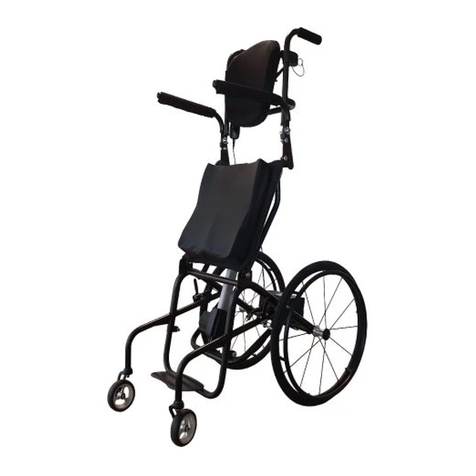 Loh Medical setonix User manual