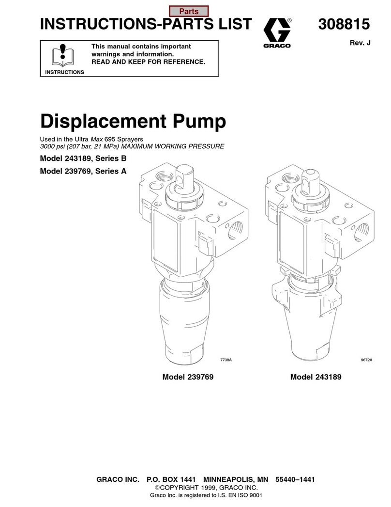Graco Series A Operation manual