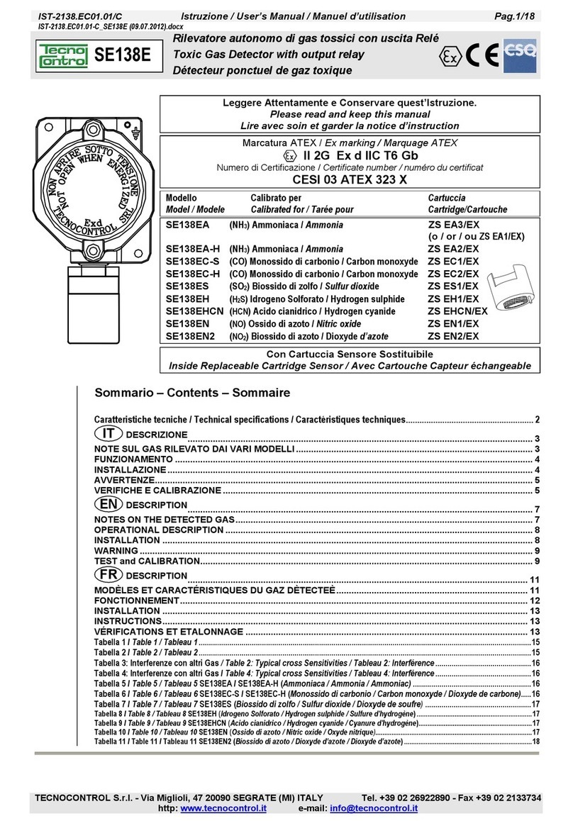 Tecnocontrol SE138E Series User manual