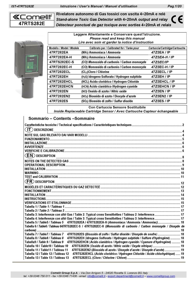 Comelit 47RTS282E Series user manual