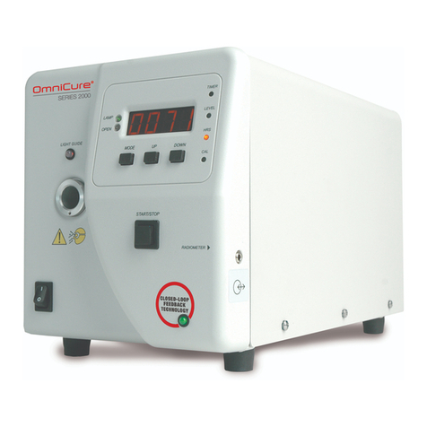 Lumen Dynamics Group OmniCure 2000 Series quick start guide