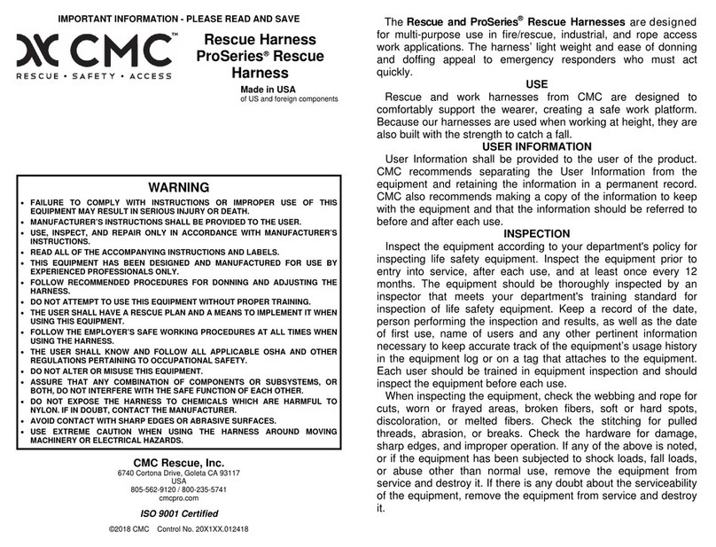 CMC Pro Series User manual