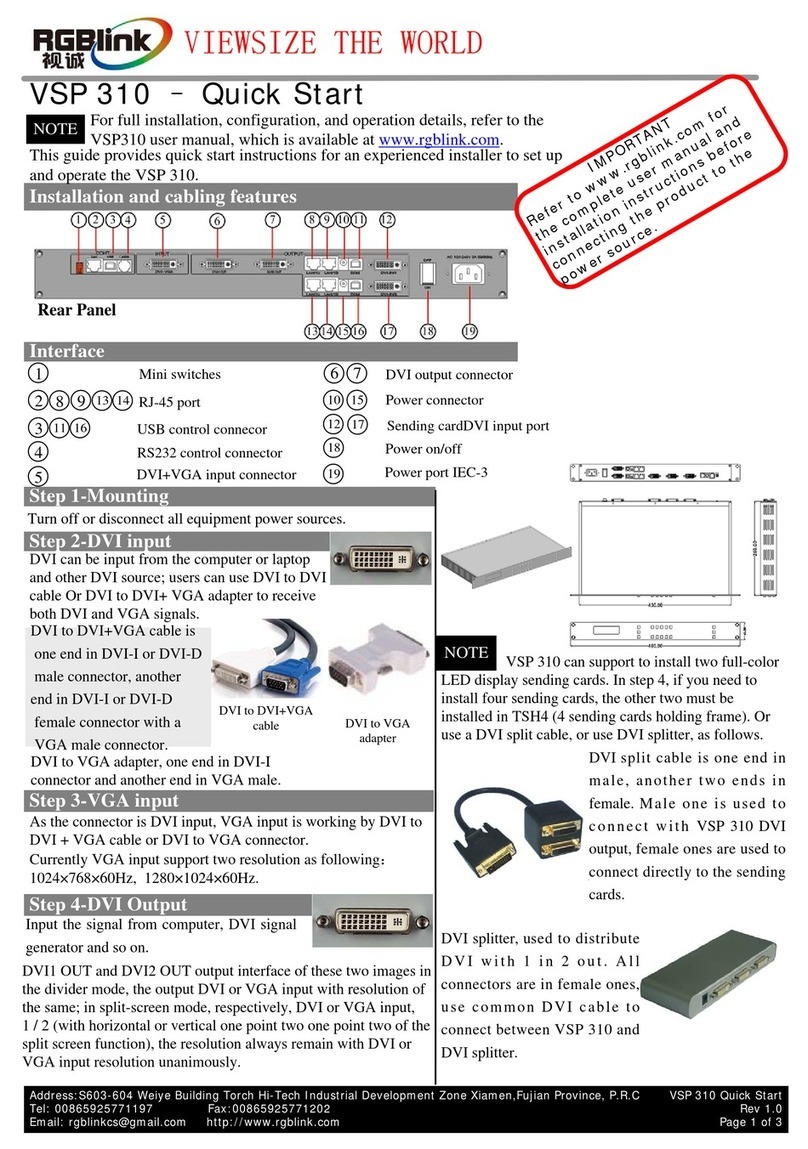 RGBlink VSP 310 User manual