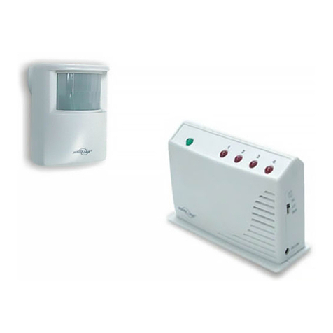 SkyLink HA-434 User manual