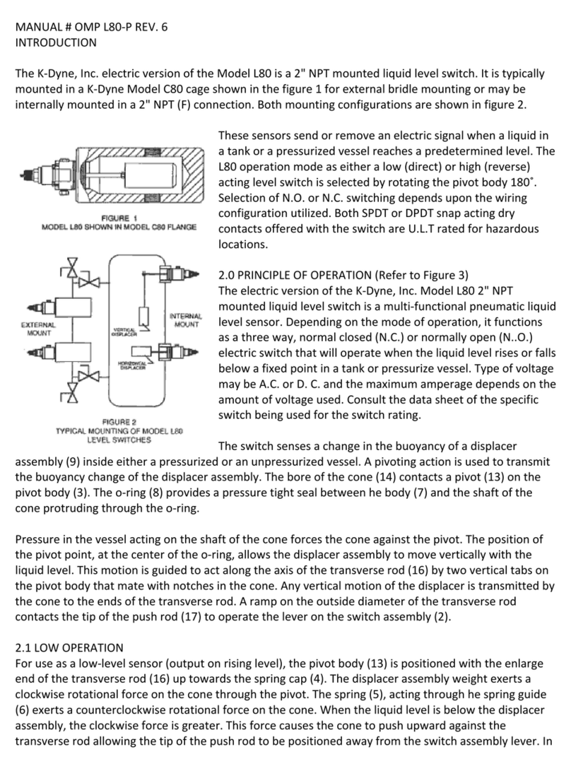K-Dyne OMP L80-P manual