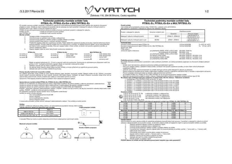 Vyrtych PITBUL-Ex Series Technical conditions for mounting