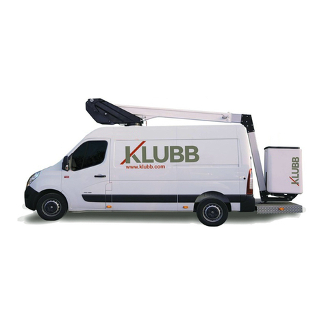 KLUBB K32 user manual
