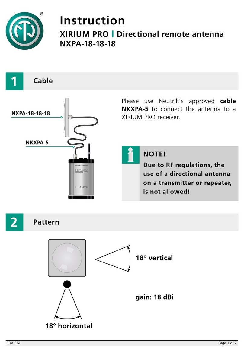 NEUTRIK XIRIUM PRO  NXPA-18-18-18 Instruction