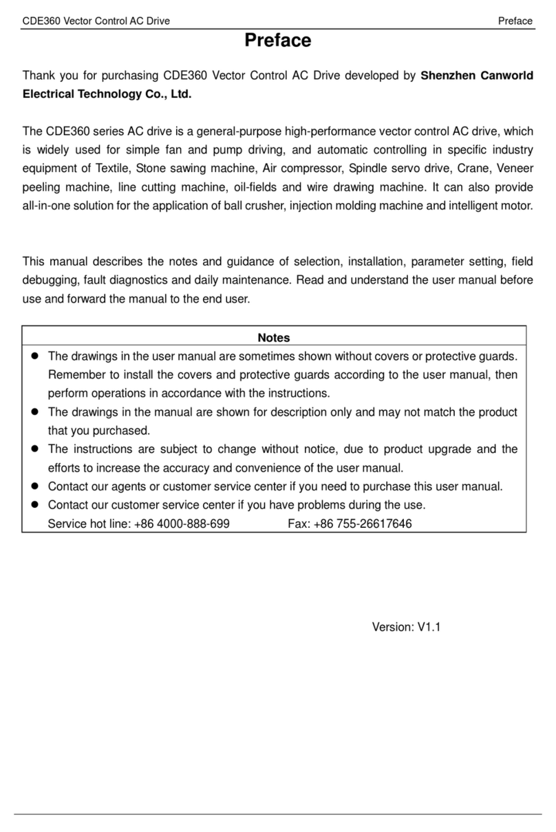 Canworld CDE360 Series manual