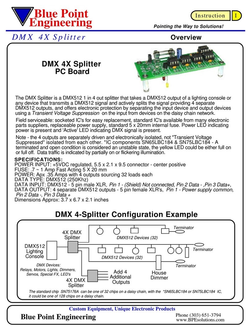 Blue Point Engineering DMX512 User manual