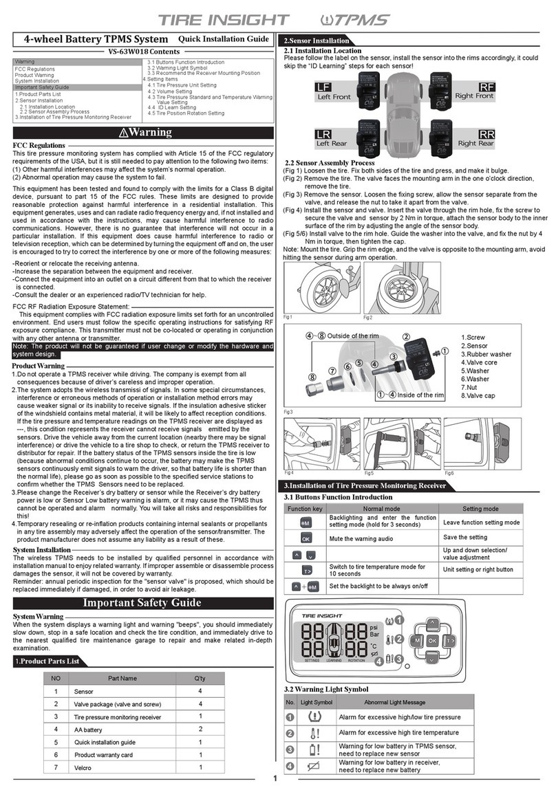 Cub Elecparts TIRE INSIGHT Quick installation guide Cub Elecparts TIRE INSIGHT Quick installation guide