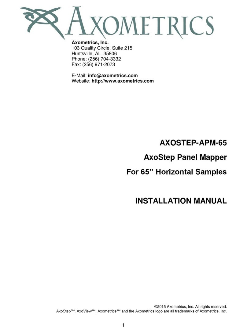 Axometrics AXOSTEP-APM-65 installation manual