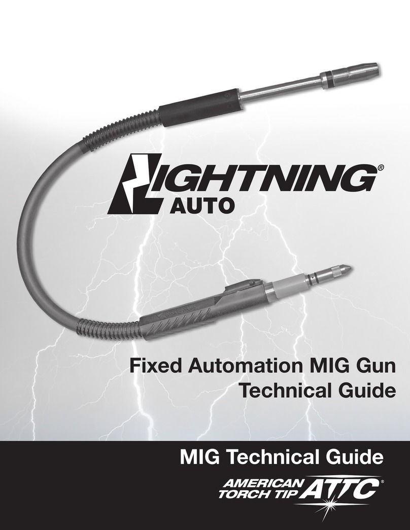 ATTC LIGHTING AUTO MIG Gun Technical guide