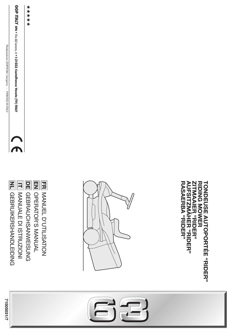 GGP ITALY SPA 63 Operator's manual