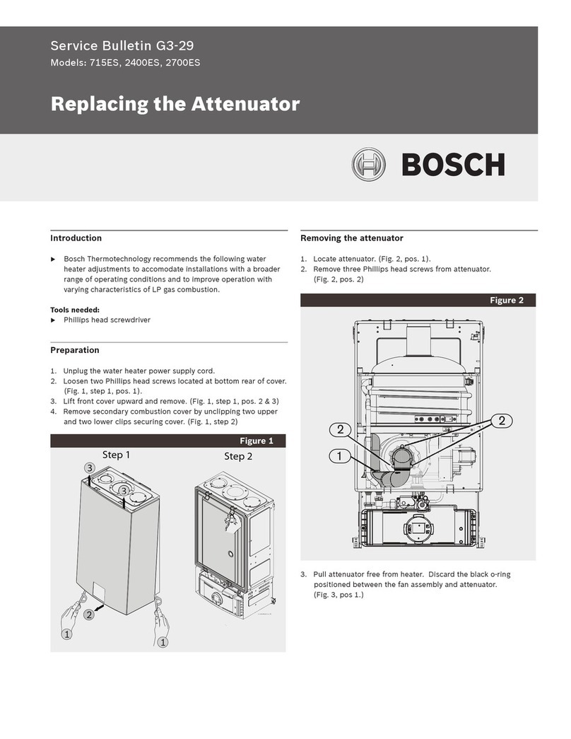 Bosch 715ES Reference manual
