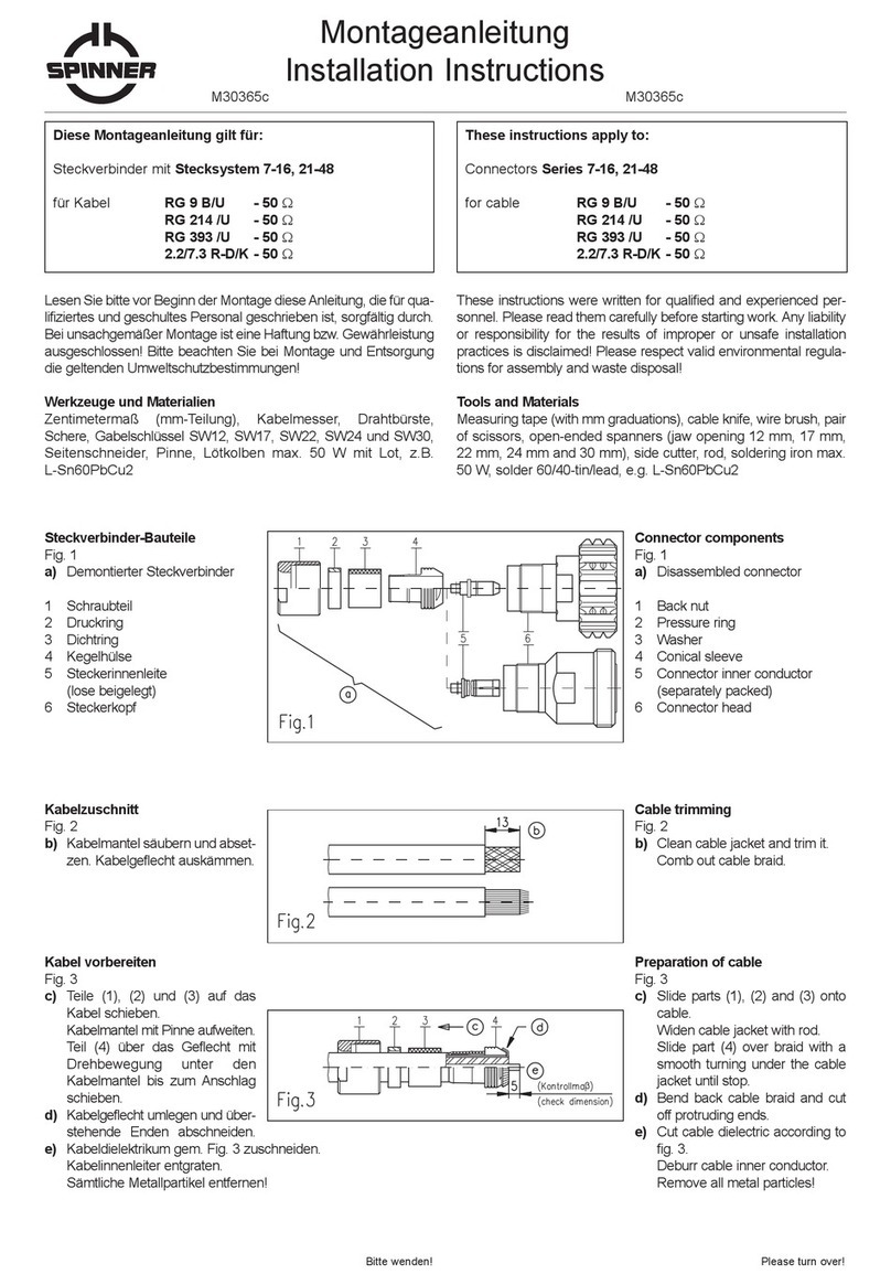 Spinner 7-16 Series installation instructions