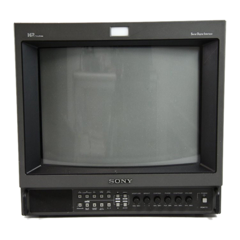 Sony BKM-101C User manual Sony BKM-101C User manual