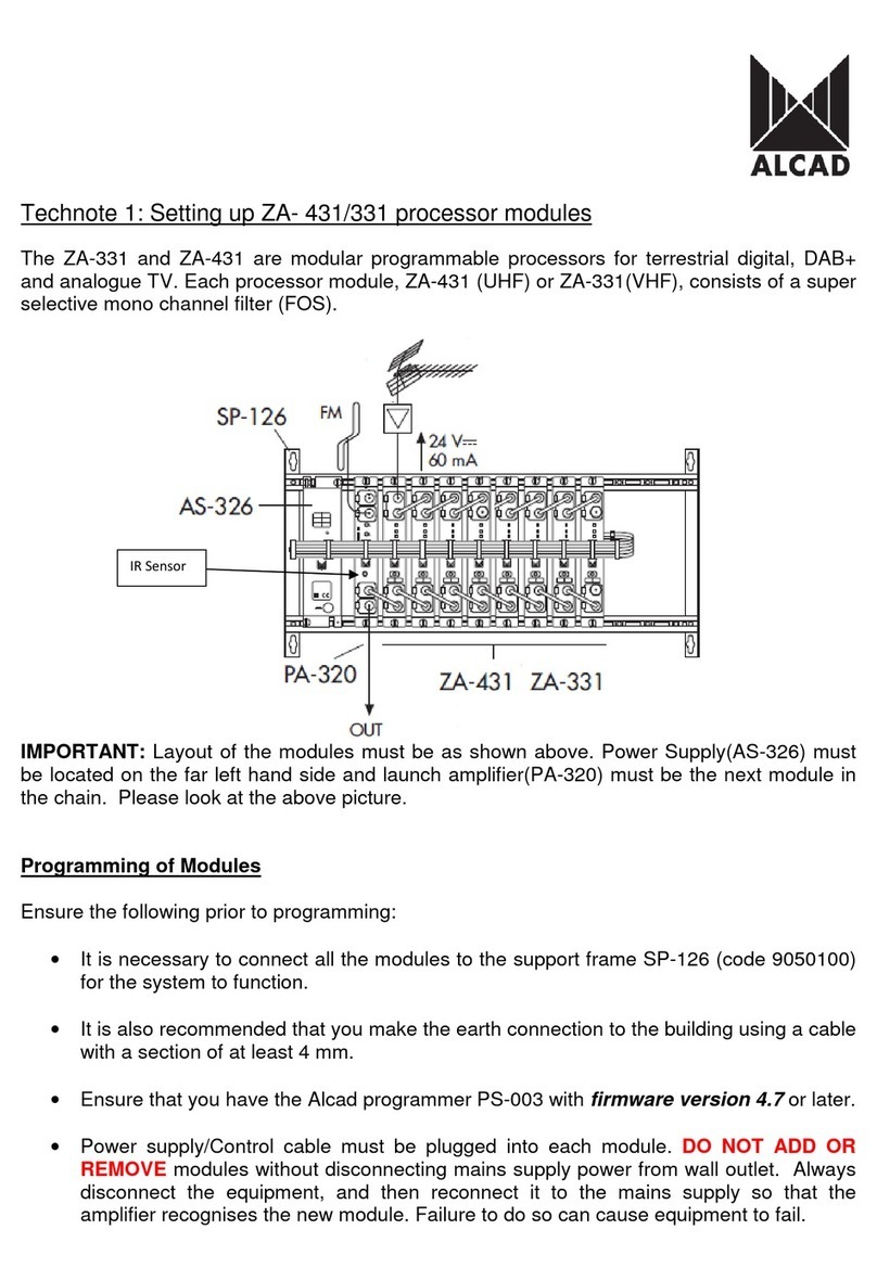Alcad ZA-431 quick start guide