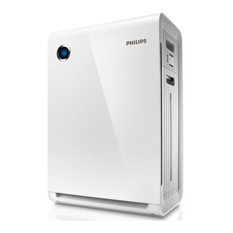 Philips AC4084 quick start guide